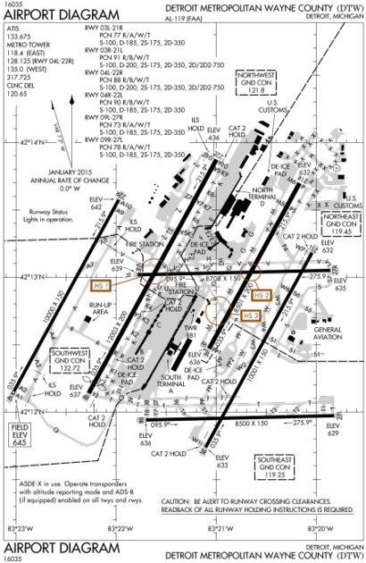 DTW_-_FAA_airport_diagram.svg.png